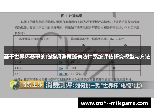 基于世界杯赛事的临场调整策略有效性系统评估研究模型与方法 基于世界杯赛事的临场调整策略有效性系统评估研究模型与方法